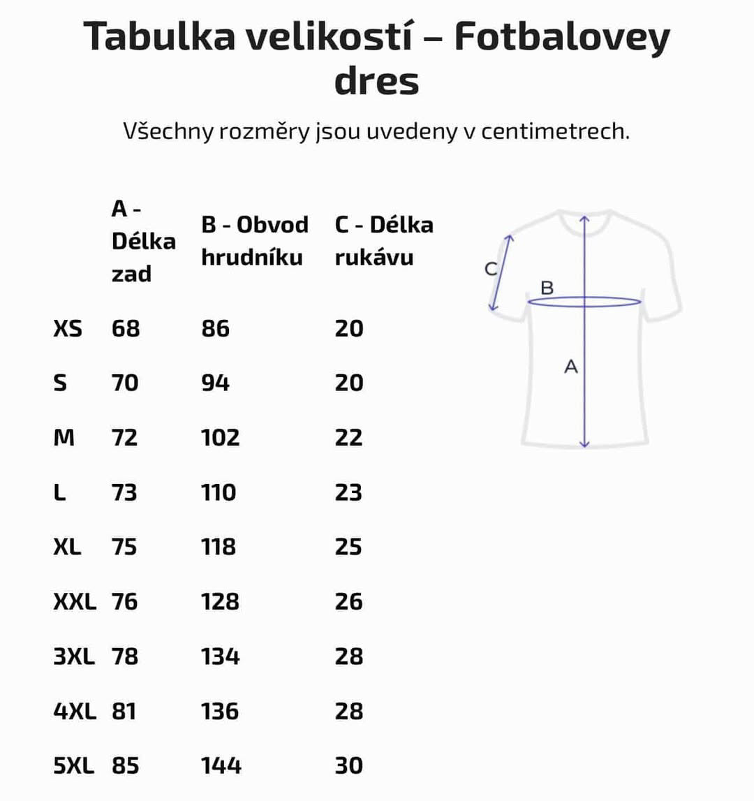 Tabulka velikostí